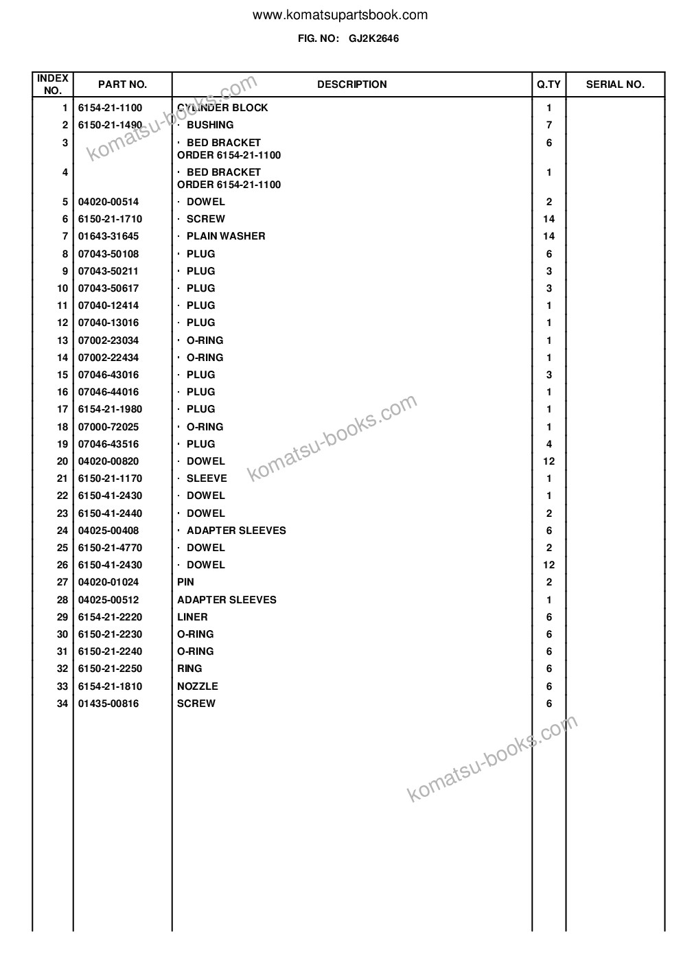 Komatsu wa480-5 s/n wa480h50051 - up Parts catalog cover Page 8