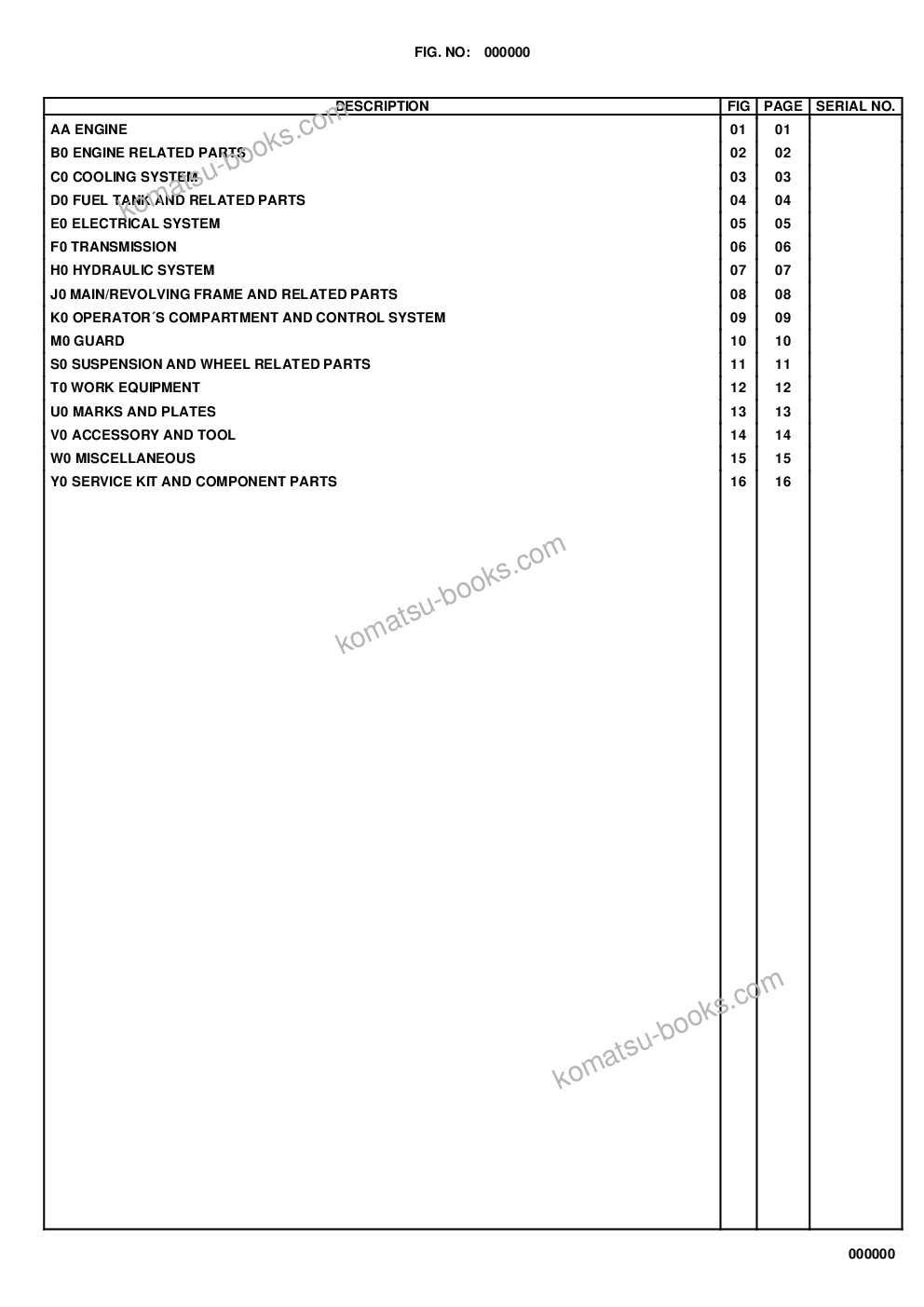 Komatsu wa480-6 s/n 90462-up for kal chassis only Parts catalog cover Page 2