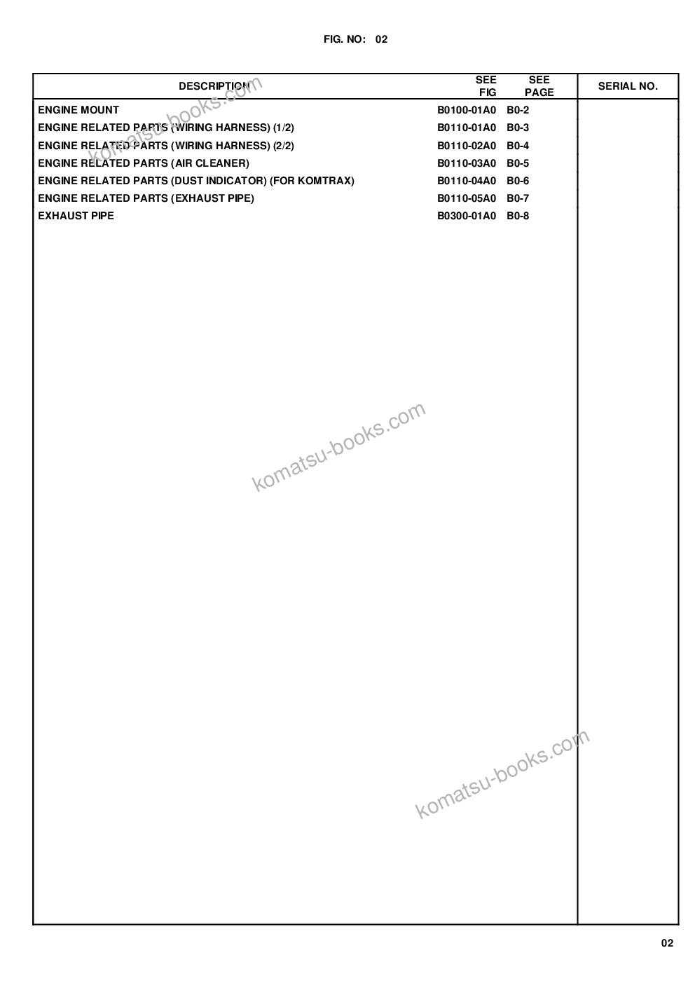 Komatsu wa480-6 s/n 90462-up for kal chassis only Parts catalog cover Page 5