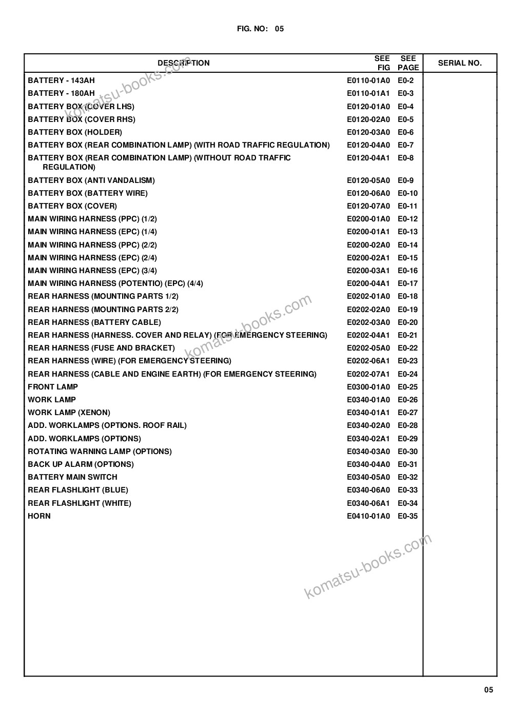 Komatsu wa480-6 s/n 90462-up for kal chassis only Parts catalog cover Page 8
