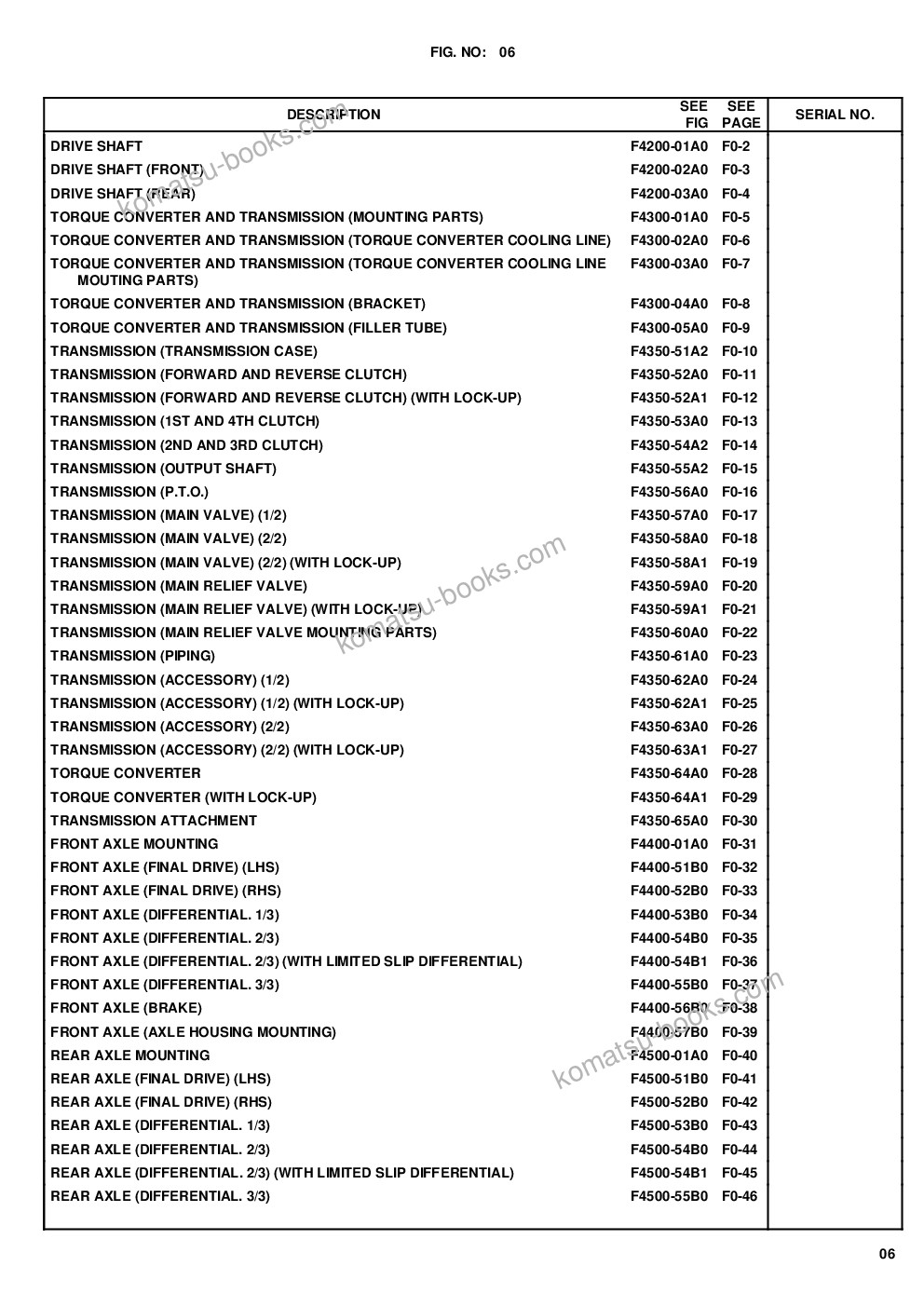 Komatsu wa480-6 s/n 90462-up for kal chassis only Parts catalog cover Page 9