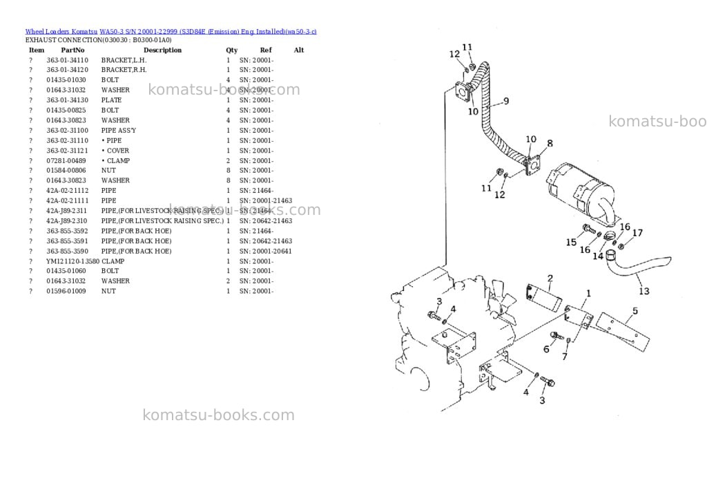 Komatsu wa50-3 s/n 20001-22999 s3d84e emission eng. installed Parts catalog cover Page 2