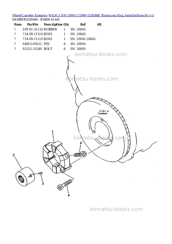 Komatsu wa50-3 s/n 20001-22999 s3d84e emission eng. installed Parts catalog cover Page 3