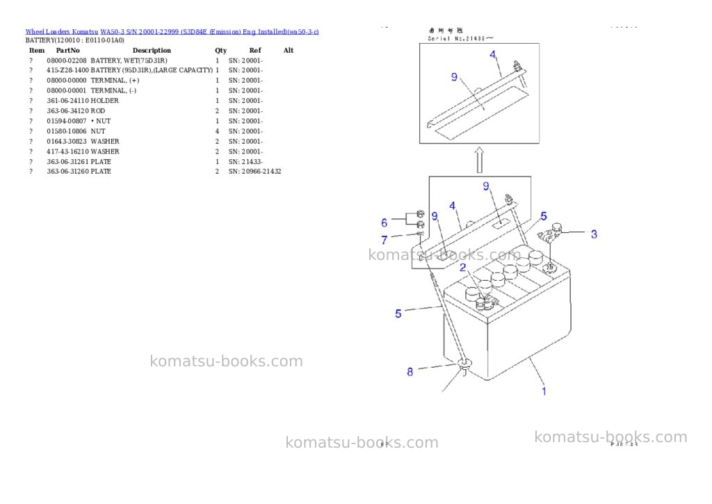 Komatsu wa50-3 s/n 20001-22999 s3d84e emission eng. installed Parts catalog cover Page 7