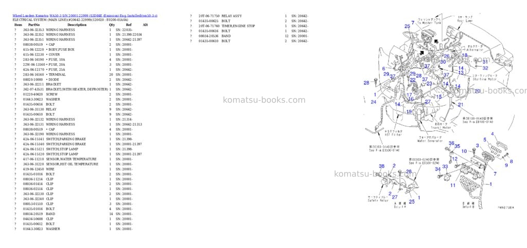 Komatsu wa50-3 s/n 20001-22999 s3d84e emission eng. installed Parts catalog cover Page 8