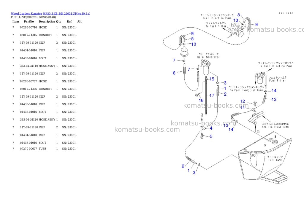 Komatsu wa50-3-cb s/n 23001-up Parts catalog cover Page 10