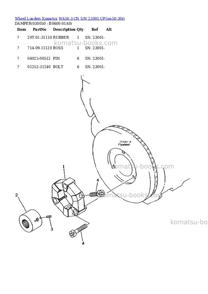 Komatsu wa50-3-cn s/n 23001-up Parts catalog cover Page 4