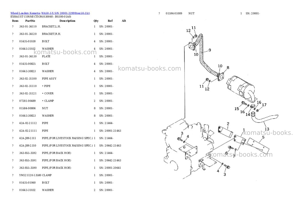 Komatsu wa50-3-x s/n 20001-22999 Parts catalog cover Page 4
