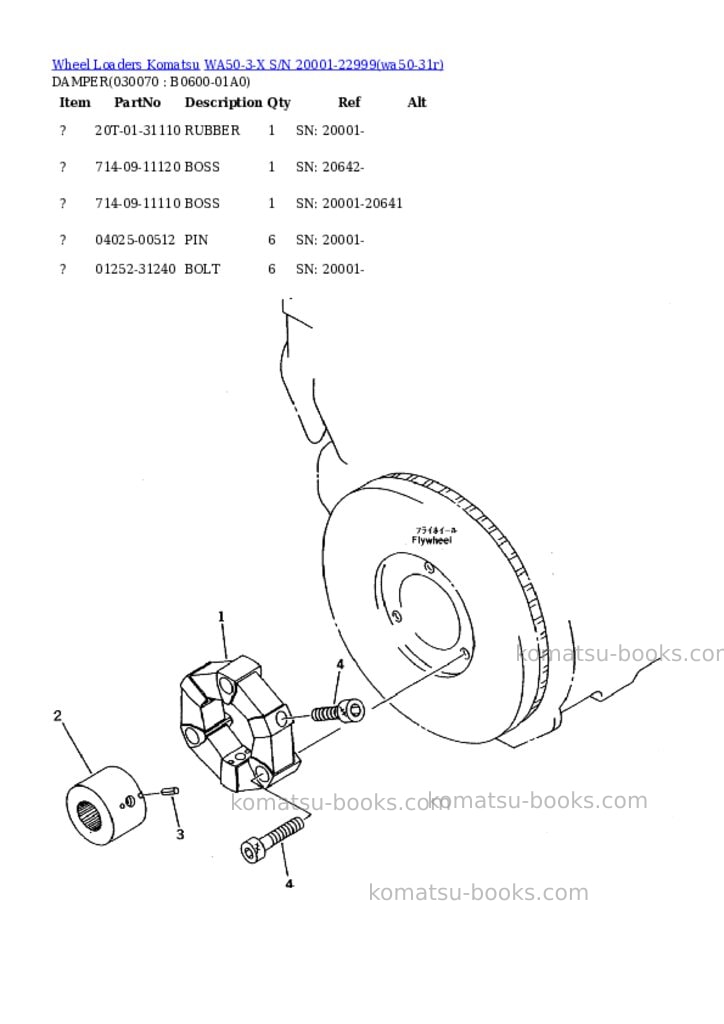 Komatsu wa50-3-x s/n 20001-22999 Parts catalog cover Page 5