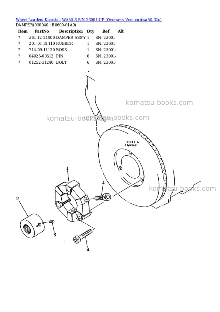 Komatsu wa50-3 s/n 23001-up overseas version Parts catalog cover Page 3