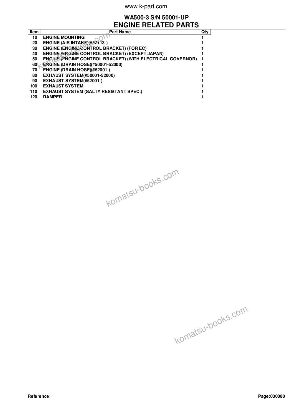 Komatsu WA500-3 S/N 50001-UP Parts catalog cover Page 2 Komatsu WA500-3 S/N 50001-UP Parts catalog cover Page 2