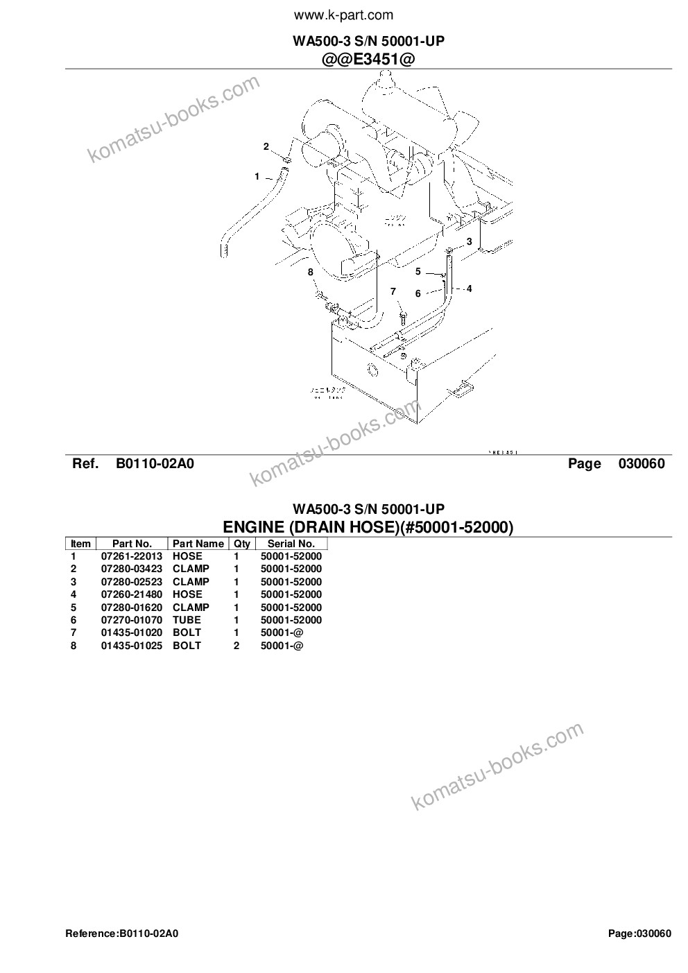 Komatsu WA500-3 S/N 50001-UP Parts catalog cover Page 8 Komatsu WA500-3 S/N 50001-UP Parts catalog cover Page 8