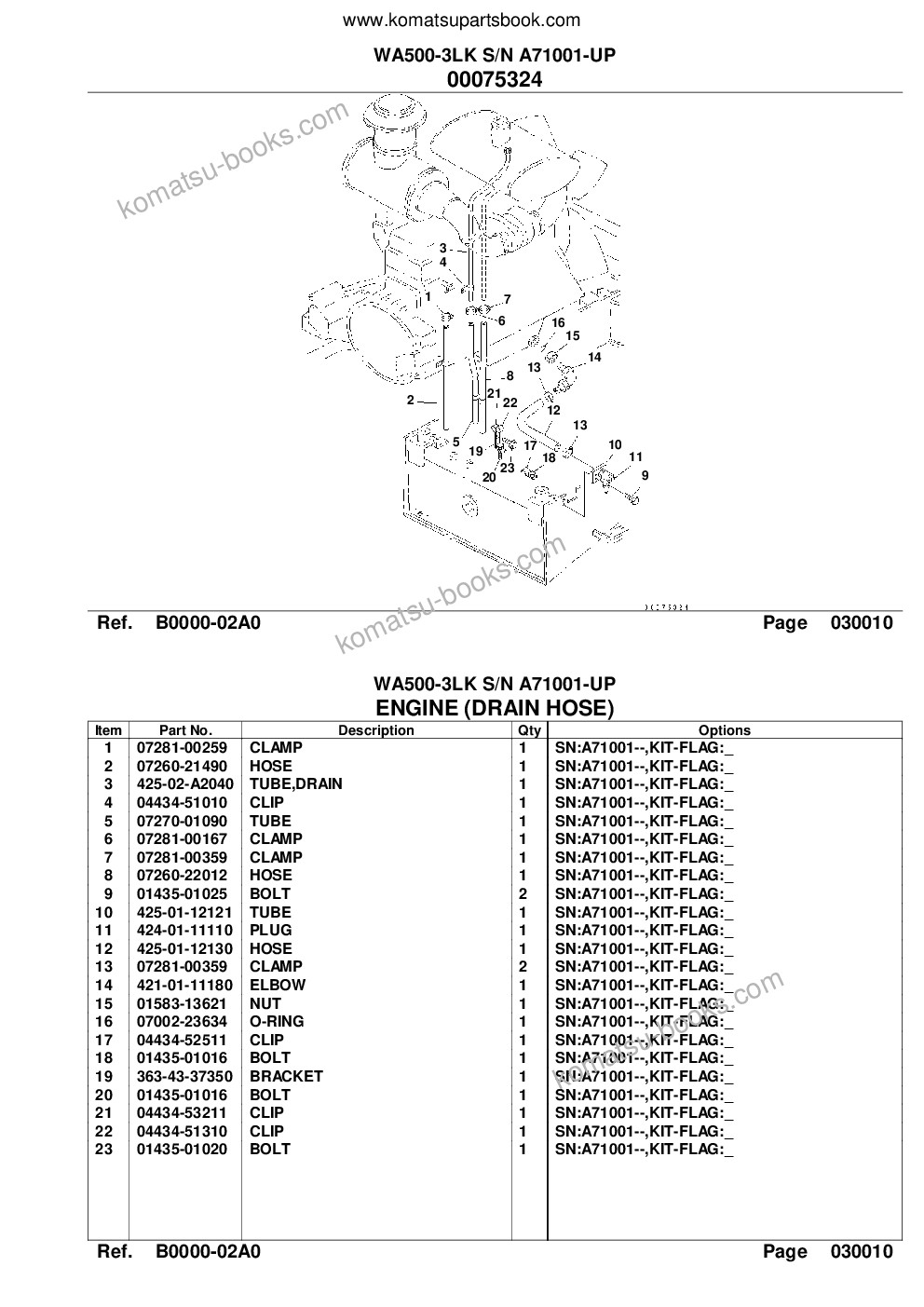Komatsu wa500-3lk s/n a71001-up Parts catalog cover Page 3
