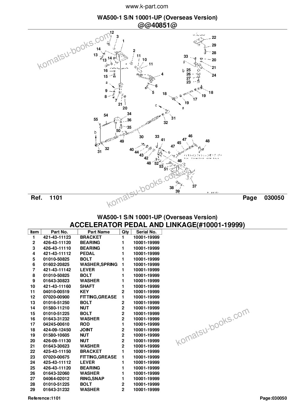Komatsu WA500-1 S/N 10001-UP (Overseas Version) Parts catalog cover Page 8