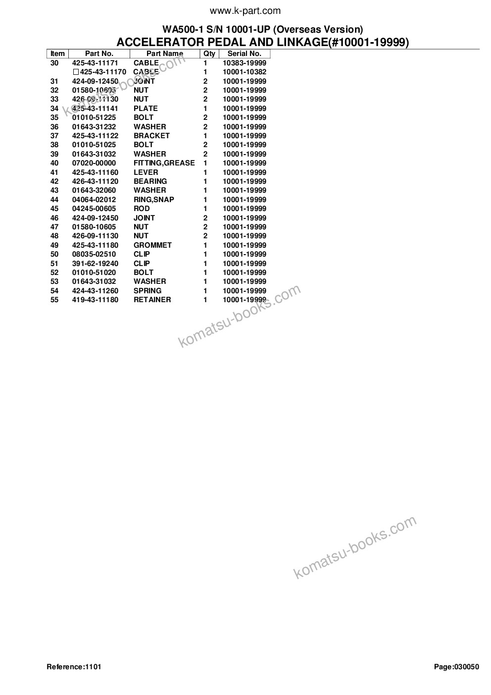 Komatsu WA500-1 S/N 10001-UP (Overseas Version) Parts catalog cover Page 9