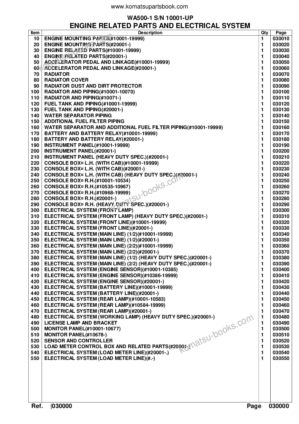 Komatsu wa500-1 s/n 10001-up overseas version Parts catalog cover Page 2