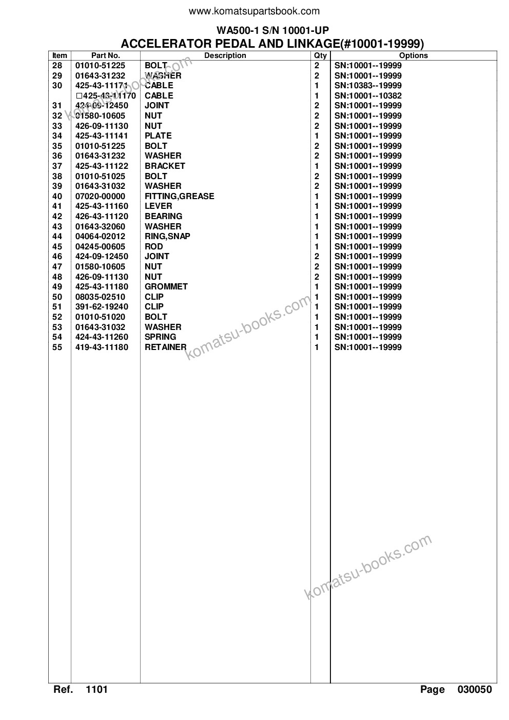 Komatsu wa500-1 s/n 10001-up overseas version Parts catalog cover Page 8