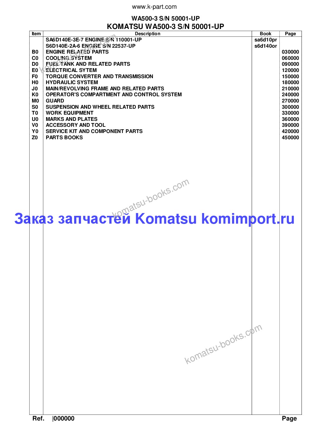 Komatsu wa500-3 s/n 50001-up komtrax for indonesia Каталог запчастей обложка