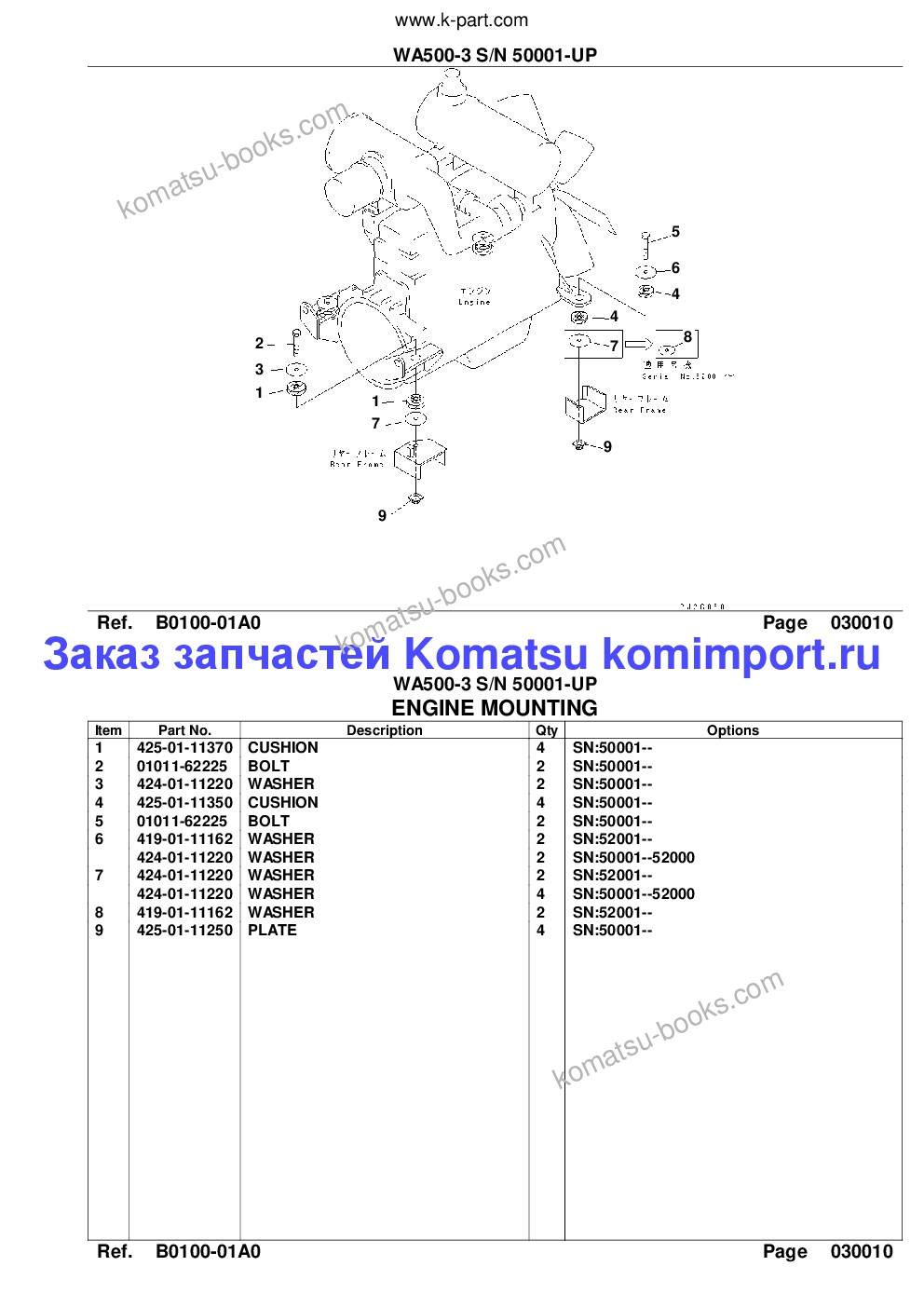 Komatsu wa500-3 s/n 50001-up komtrax for indonesia Каталог запчастей обложка Страница 3