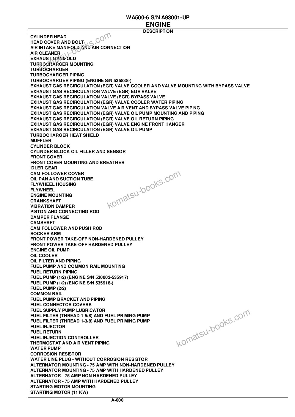 Komatsu WA500-6 S/N A93001-UP Parts catalog cover Page 2