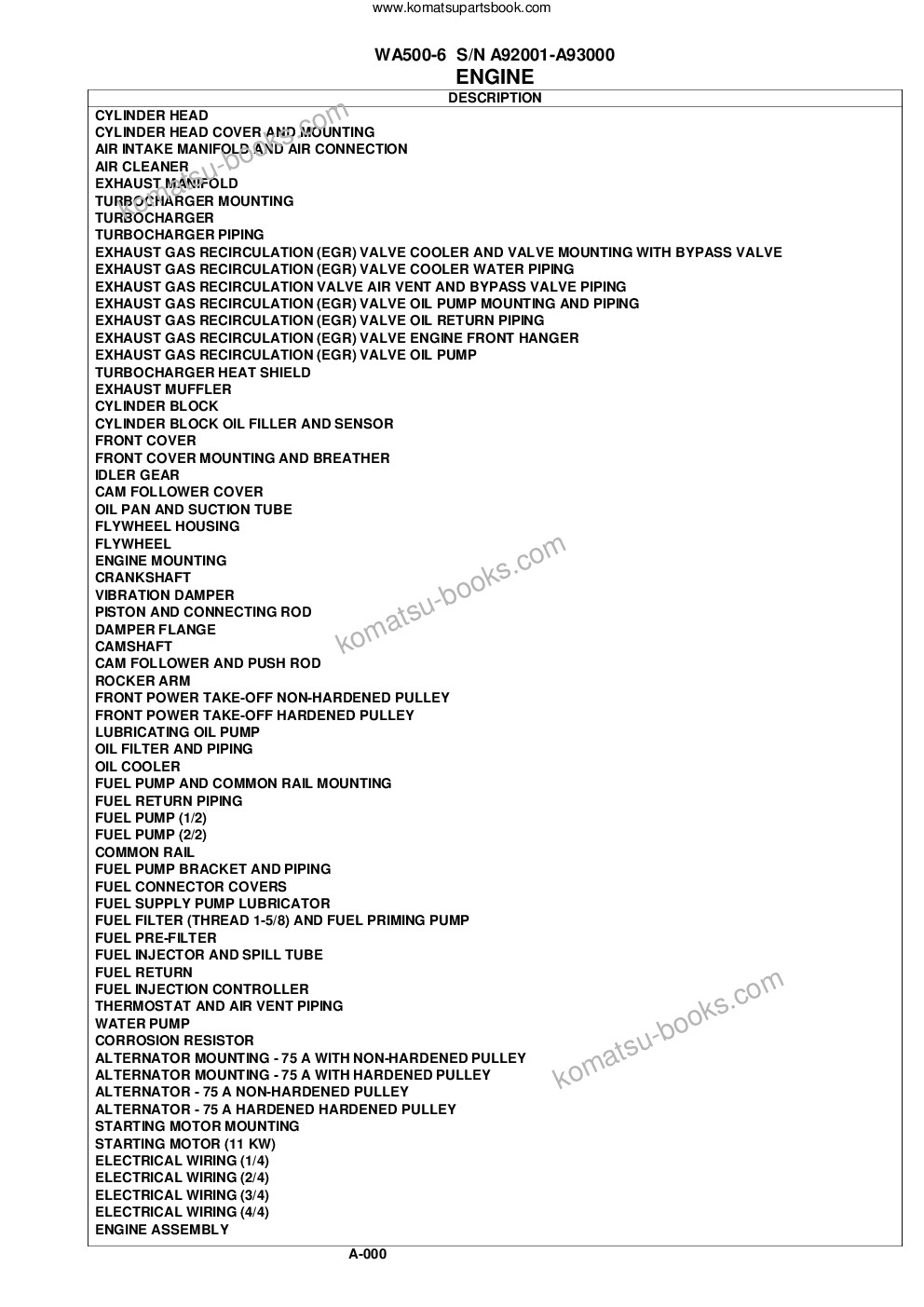 Komatsu wa500-6 s/n a92001-a93000 Parts catalog cover Page 2