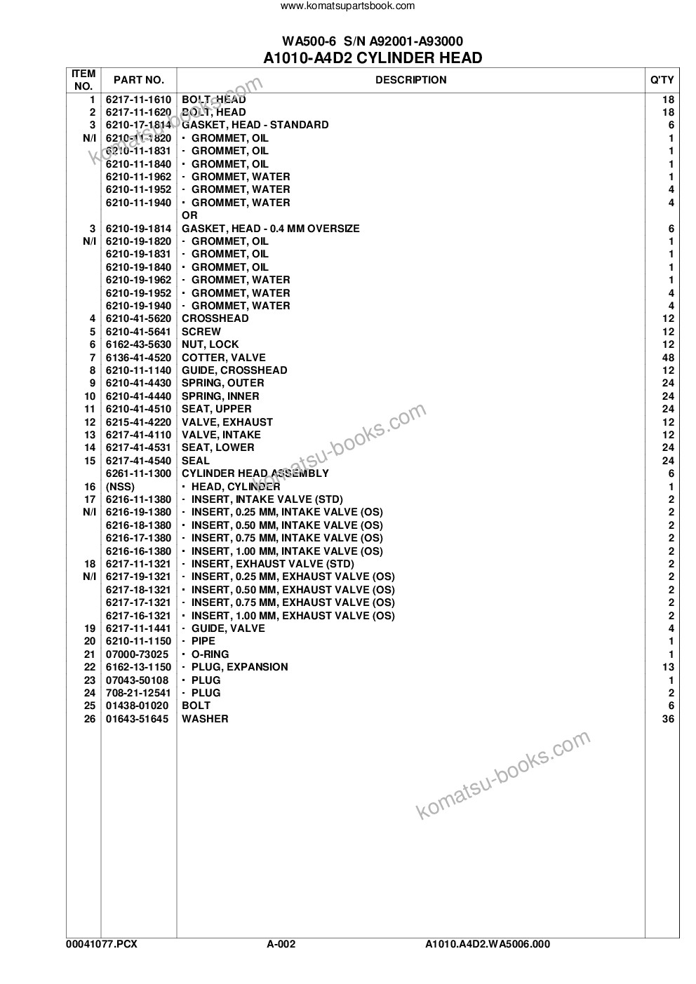 Komatsu wa500-6 s/n a92001-a93000 Parts catalog cover Page 5