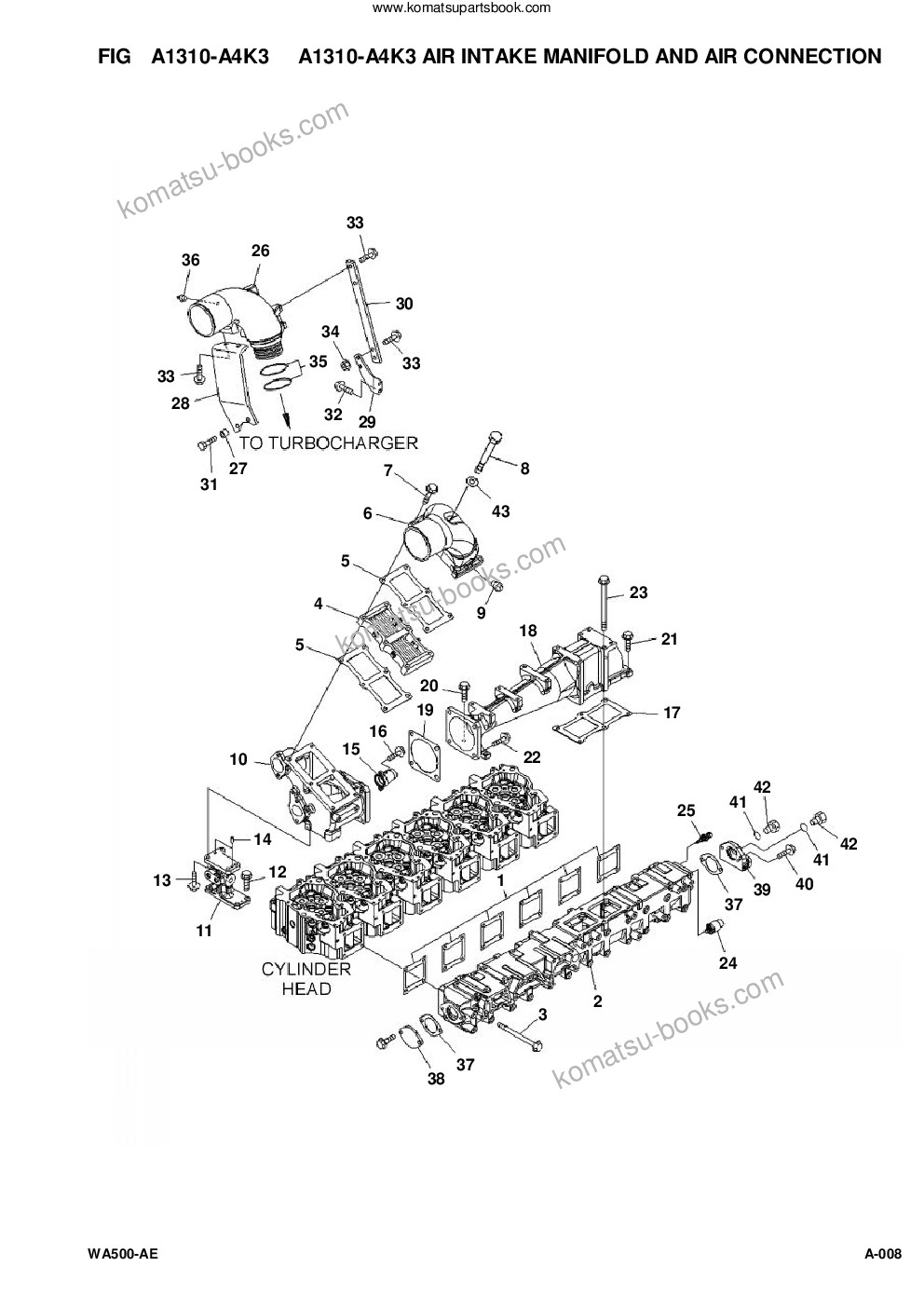 Komatsu wa500-6 s/n a92001-a93000 Parts catalog cover Page 8