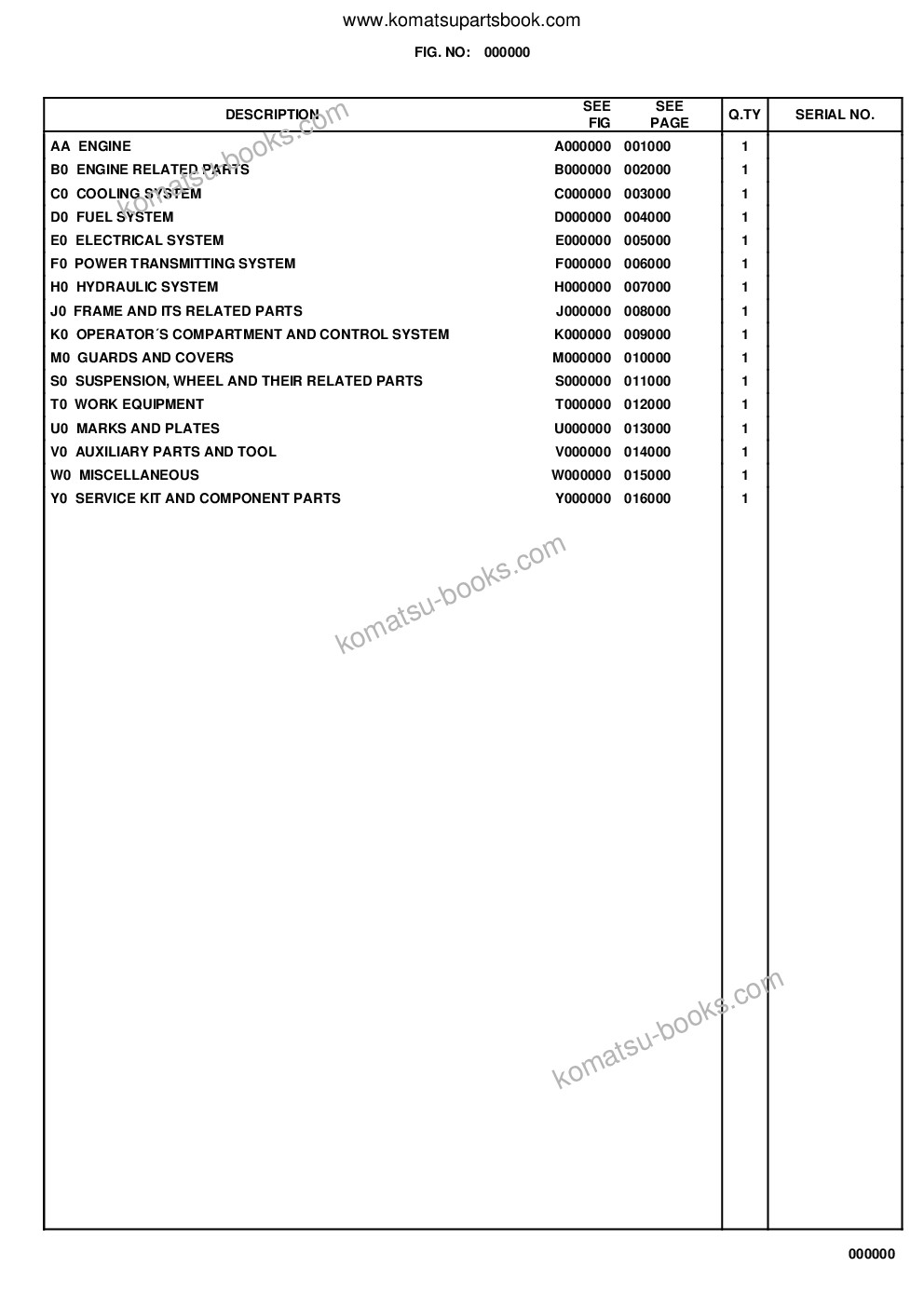 Komatsu wa500-6 s/n h60051 - up Parts catalog cover Page 2