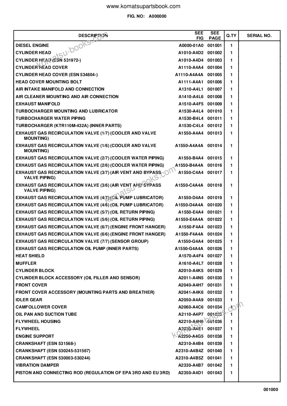 Komatsu wa500-6 s/n h60051 - up Parts catalog cover Page 3