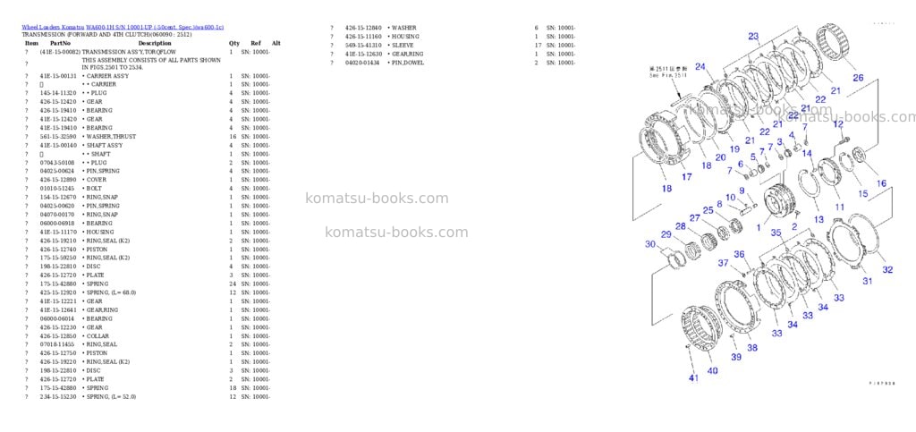 Komatsu wa600-1h s/n 10001-up -50cent. spec. Parts catalog cover Page 10 Komatsu wa600-1h s/n 10001-up -50cent. spec. Parts catalog cover Page 10