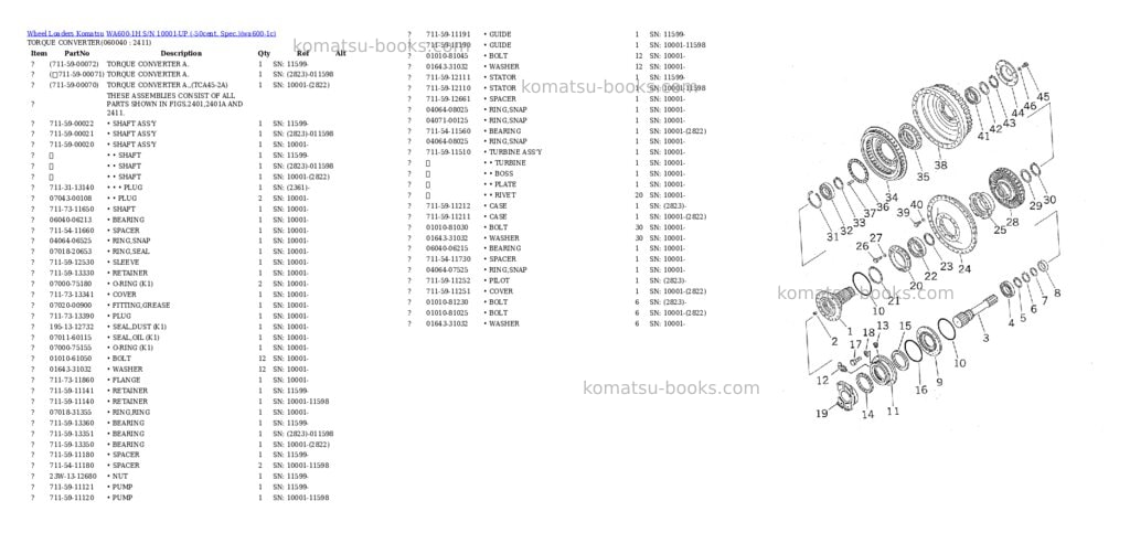 Komatsu wa600-1h s/n 10001-up -50cent. spec. Parts catalog cover Page 6 Komatsu wa600-1h s/n 10001-up -50cent. spec. Parts catalog cover Page 6