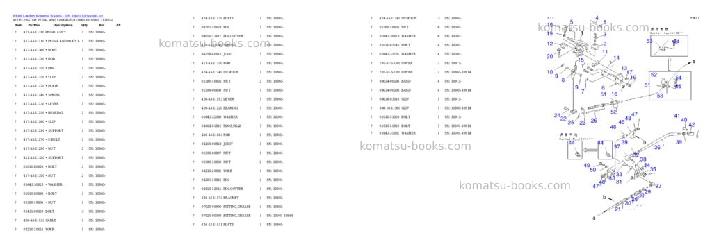 Komatsu wa600-1 s/n 10001-up Parts catalog cover Page 3