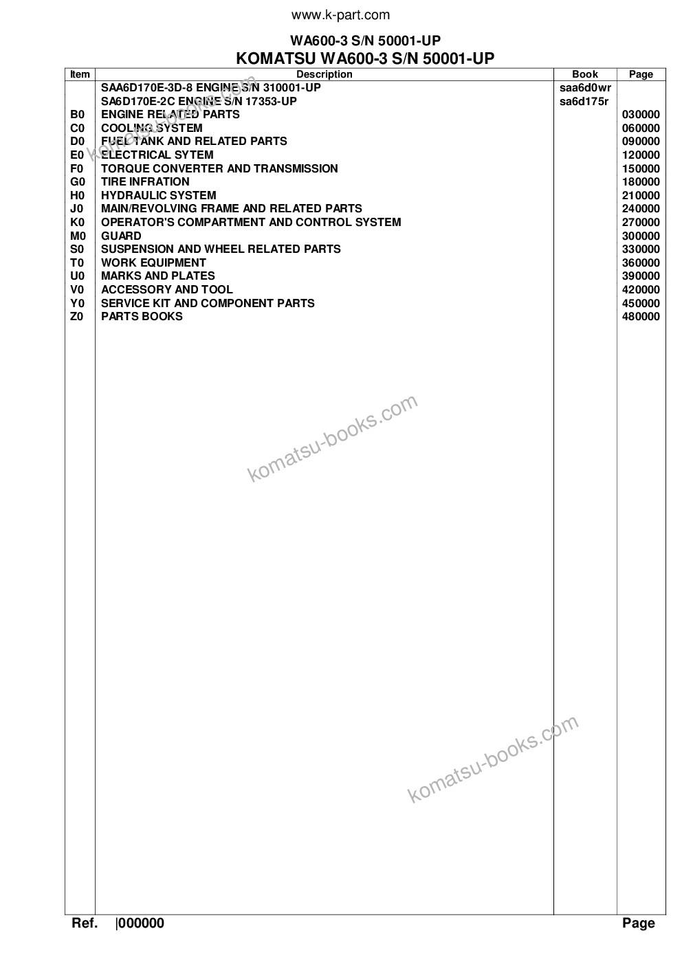 Komatsu WA600-3 S/N 50001-UP Parts catalog cover Komatsu WA600-3 S/N 50001-UP Parts catalog cover