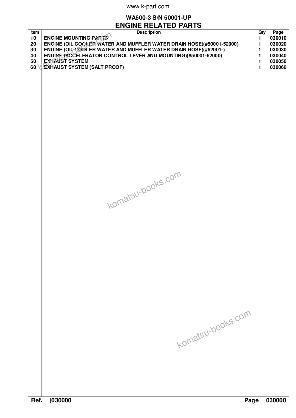 Komatsu WA600-3 S/N 50001-UP Parts catalog cover Page 2 Komatsu WA600-3 S/N 50001-UP Parts catalog cover Page 2