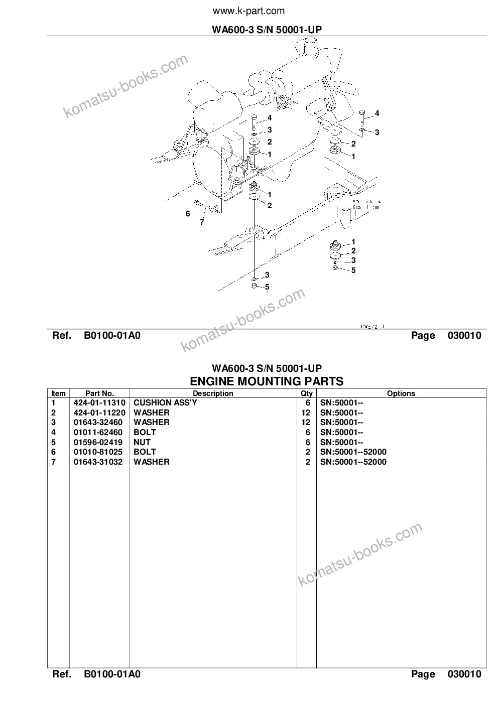 Komatsu WA600-3 S/N 50001-UP Parts catalog cover Page 3 Komatsu WA600-3 S/N 50001-UP Parts catalog cover Page 3