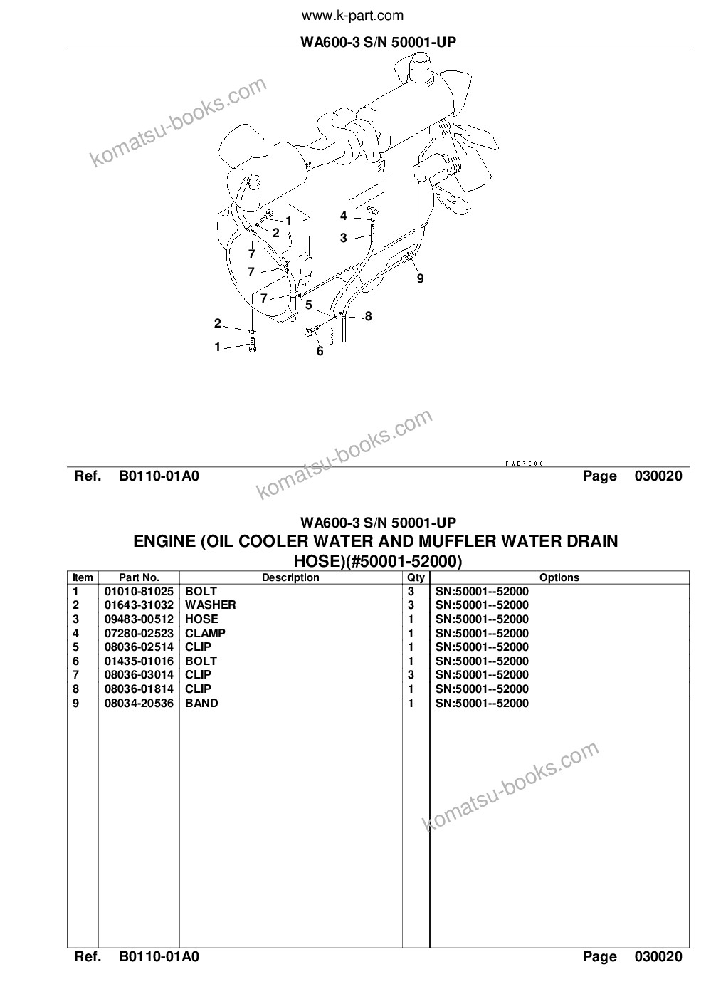 Komatsu WA600-3 S/N 50001-UP Parts catalog cover Page 4 Komatsu WA600-3 S/N 50001-UP Parts catalog cover Page 4