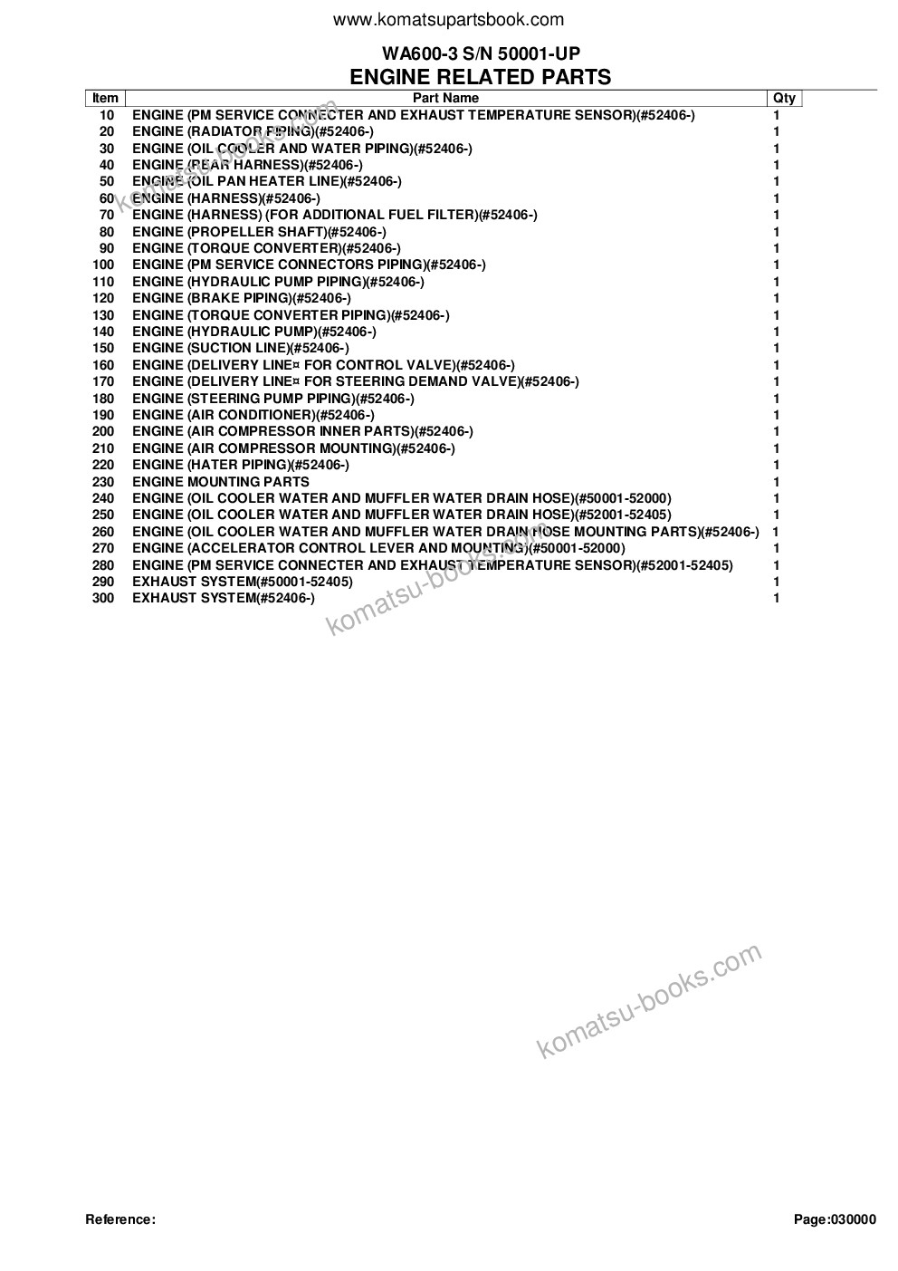 Komatsu WA600-3 S/N 50001-UP Parts catalog cover Page 2