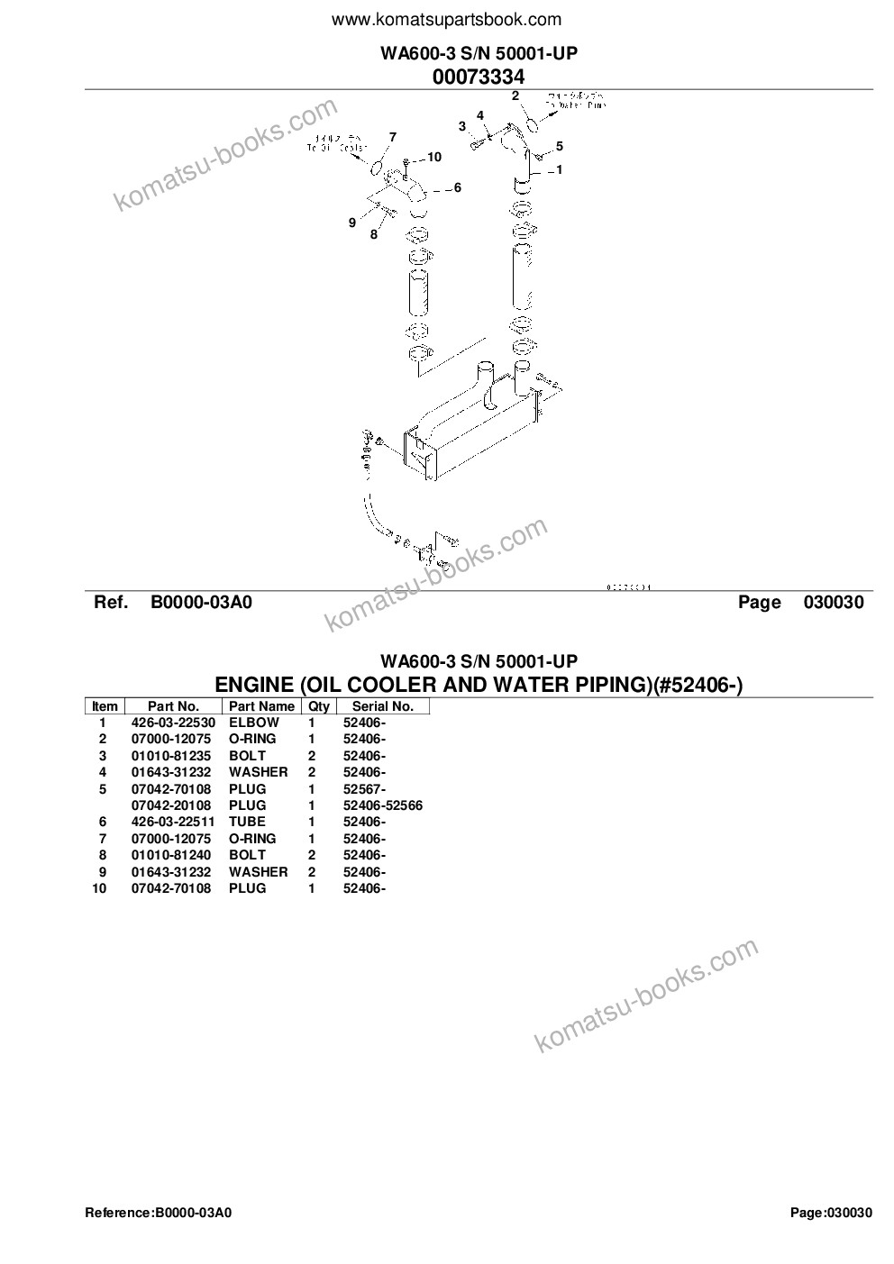 Komatsu WA600-3 S/N 50001-UP Parts catalog cover Page 5