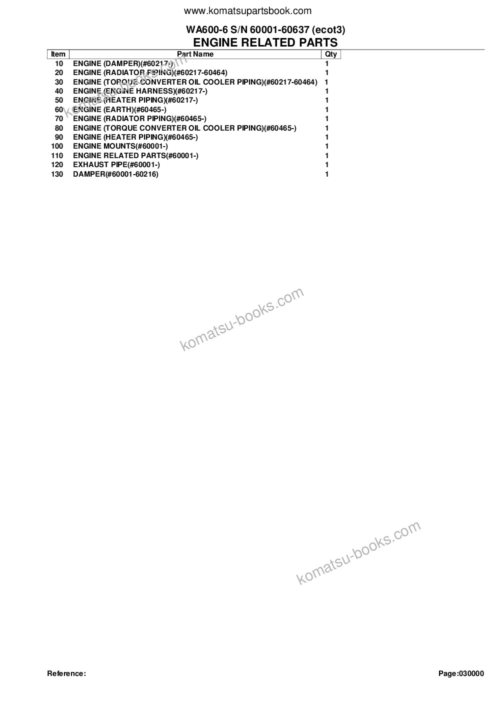 Komatsu wa600-6 s/n 60001-60637 ecot3 Parts catalog cover Page 2