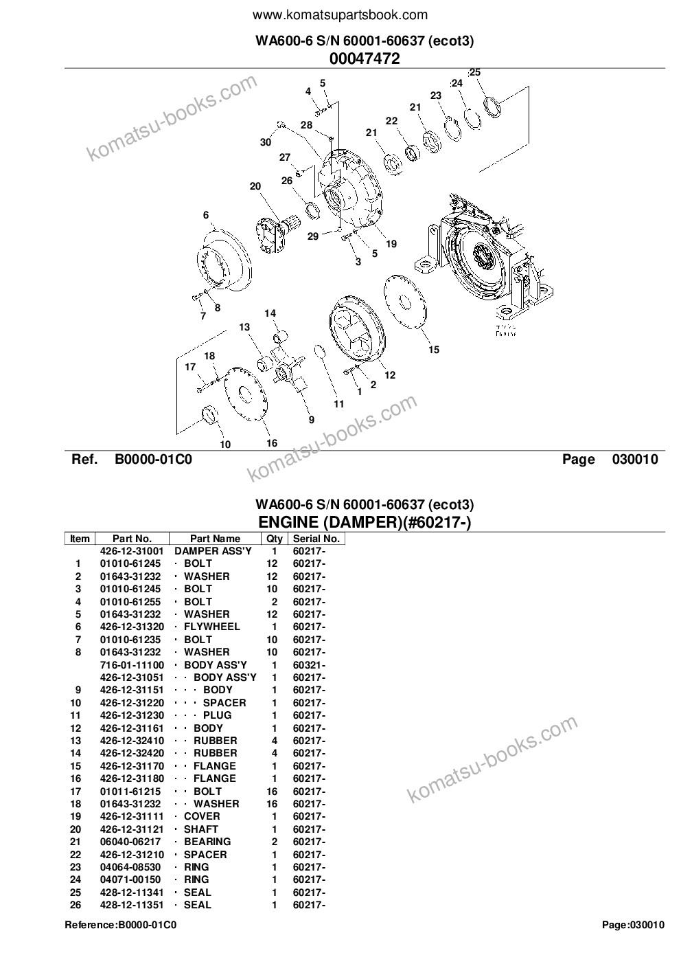 Komatsu wa600-6 s/n 60001-60637 ecot3 Parts catalog cover Page 3