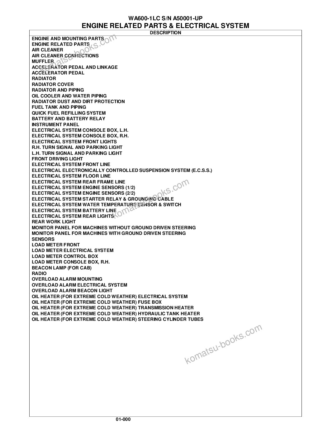 Komatsu wa600-1lc s/n a50001-up كتالوج قطع الغلاف صفحة 3