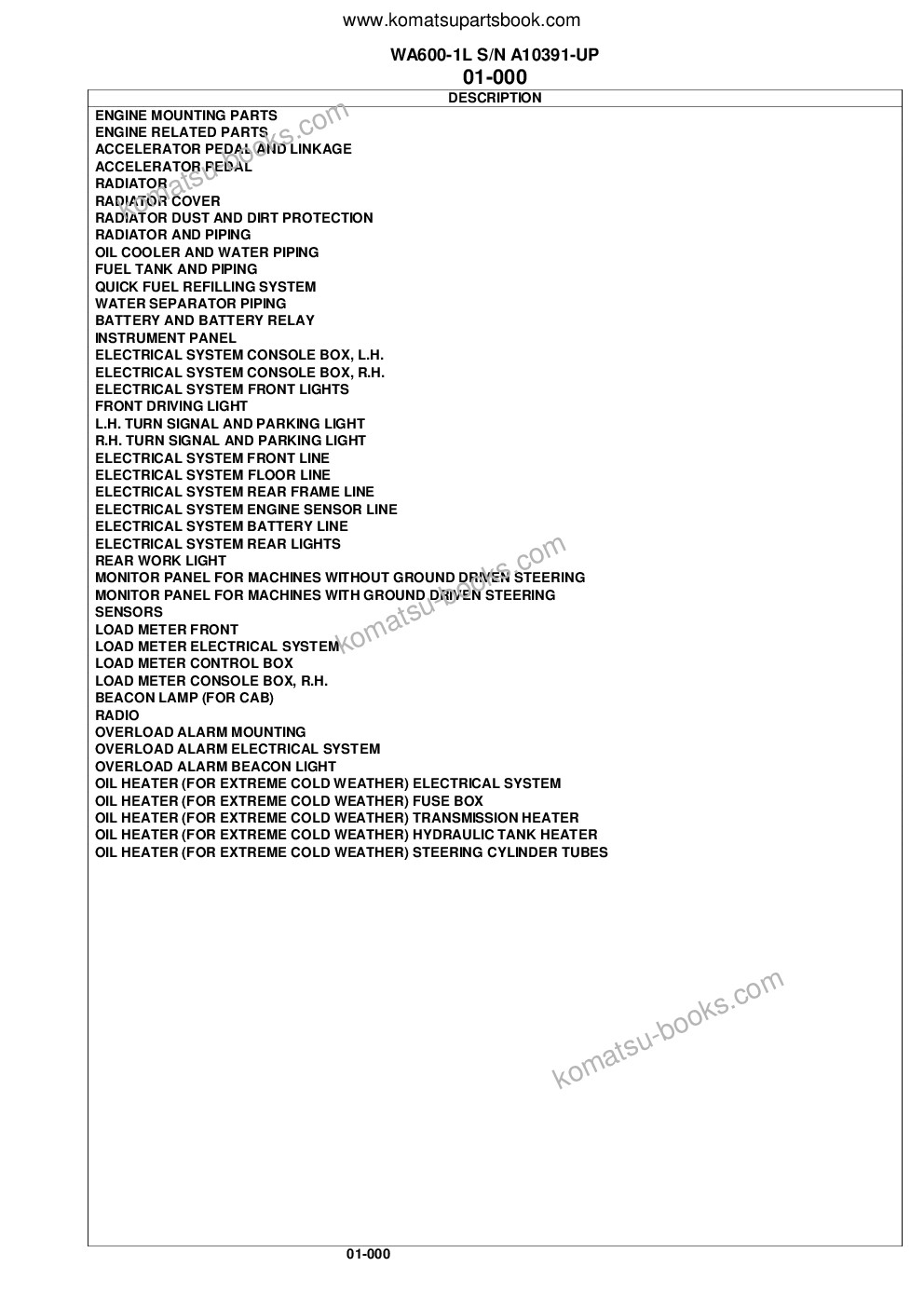 Komatsu wa600-1l supplement s/n 10001-up & a10003-a10390 Parts catalog cover Page 3 Komatsu wa600-1l supplement s/n 10001-up & a10003-a10390 Parts catalog cover Page 3