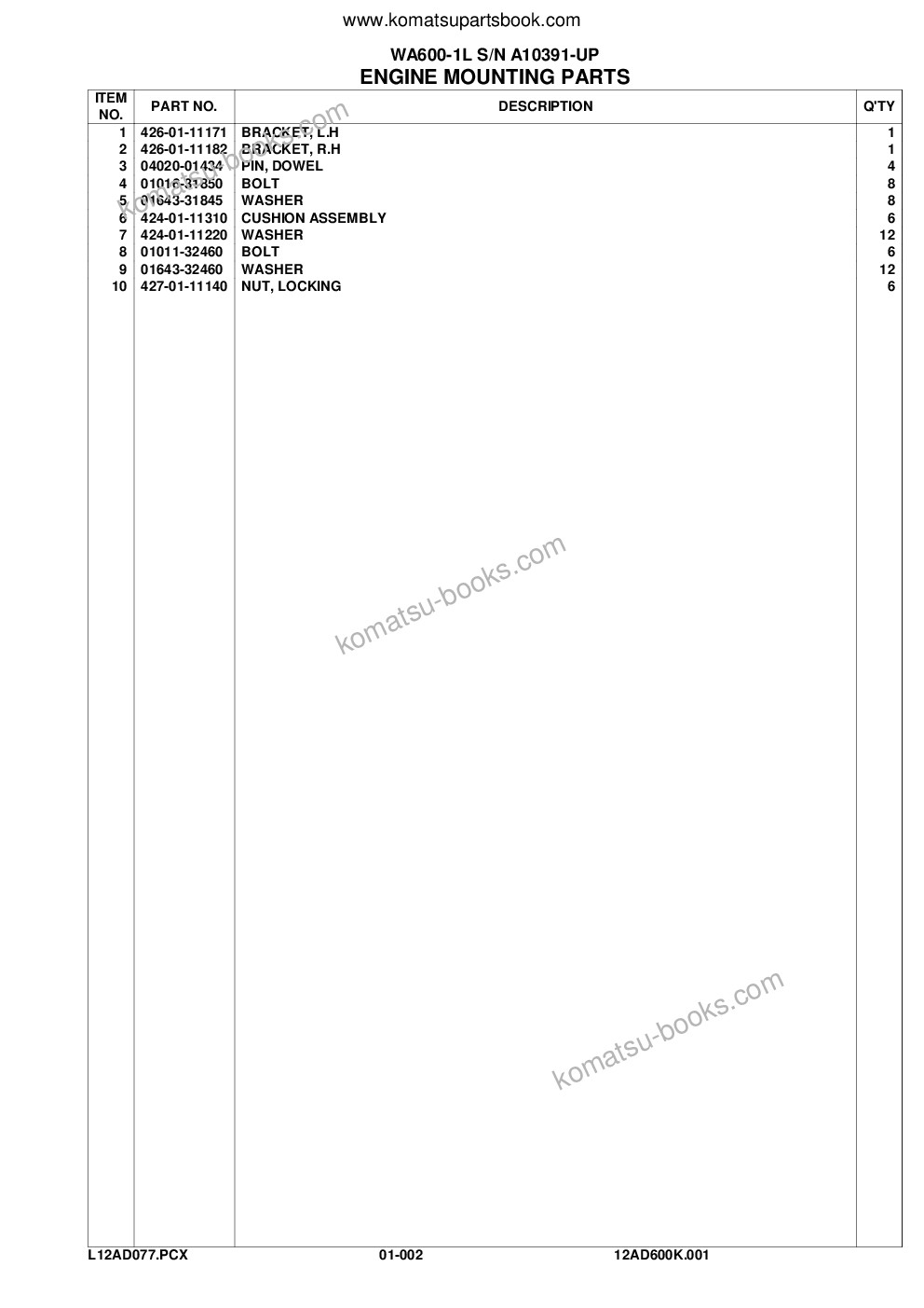 Komatsu wa600-1l supplement s/n 10001-up & a10003-a10390 Parts catalog cover Page 5 Komatsu wa600-1l supplement s/n 10001-up & a10003-a10390 Parts catalog cover Page 5
