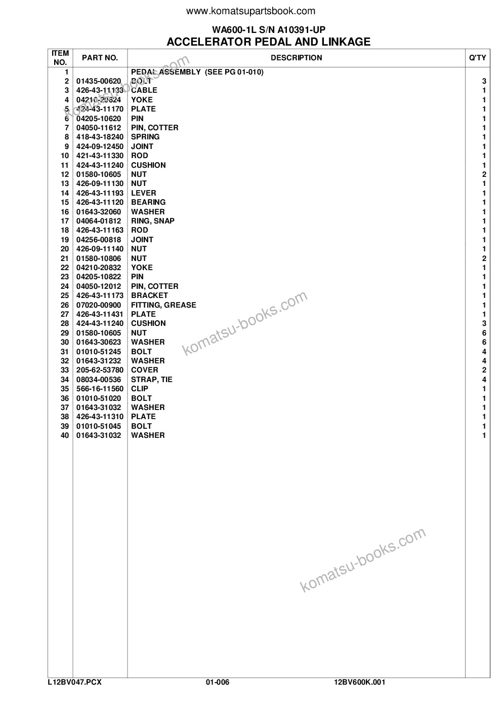 Komatsu wa600-1l supplement s/n 10001-up & a10003-a10390 Parts catalog cover Page 9 Komatsu wa600-1l supplement s/n 10001-up & a10003-a10390 Parts catalog cover Page 9