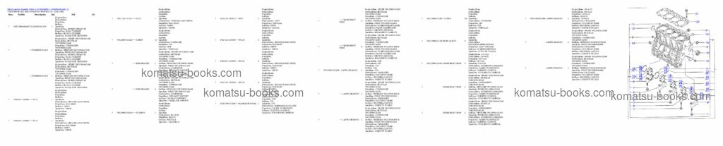 Komatsu wa65-3 Catálogo de piezas cover Page 3 Komatsu wa65-3 Catálogo de piezas cover Page 3