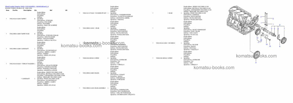 Komatsu wa65-3 Catálogo de piezas cover Page 8 Komatsu wa65-3 Catálogo de piezas cover Page 8