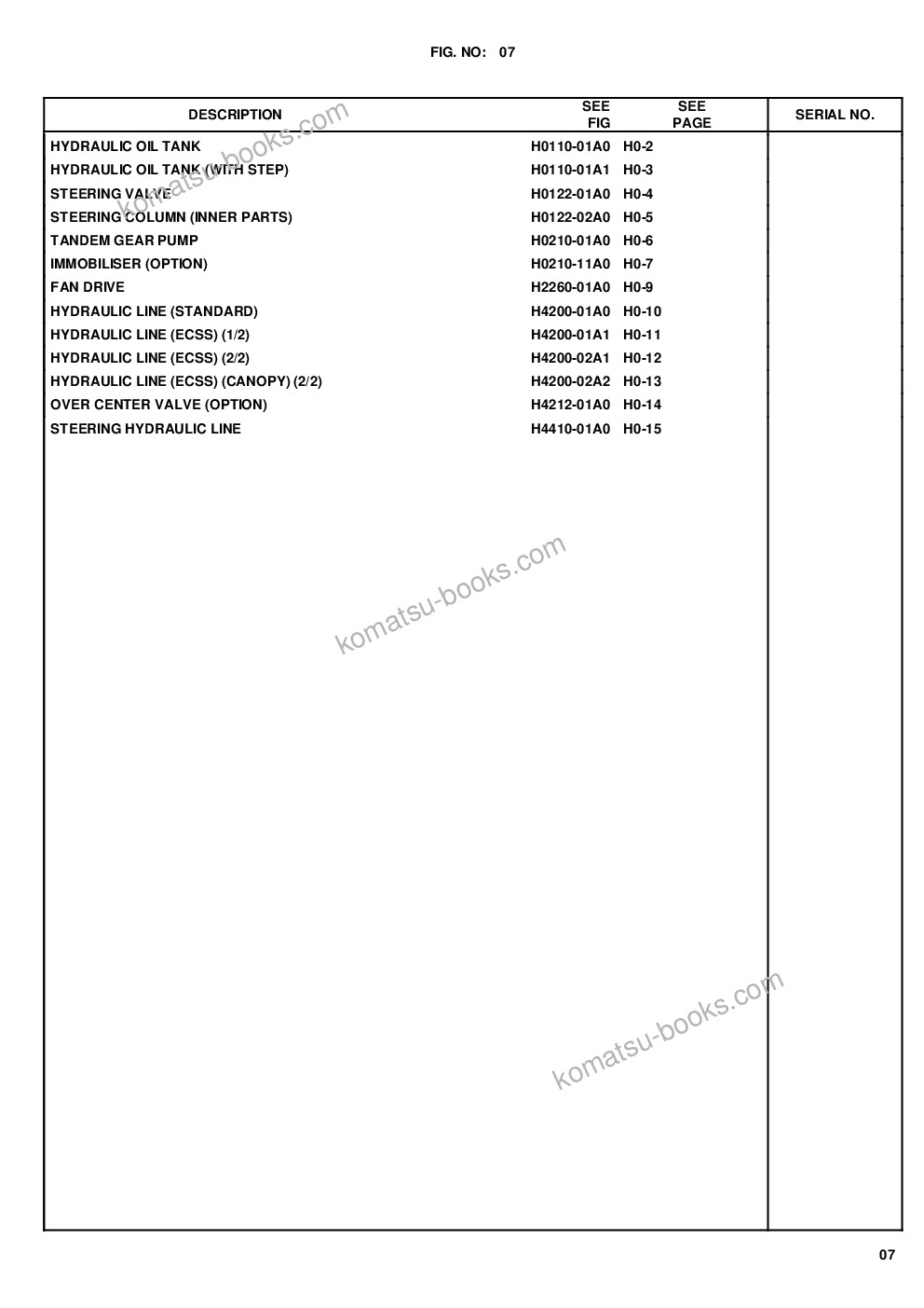 Komatsu wa65-6 s/n h60051 - up Parts catalog cover Page 10 Komatsu wa65-6 s/n h60051 - up Parts catalog cover Page 10