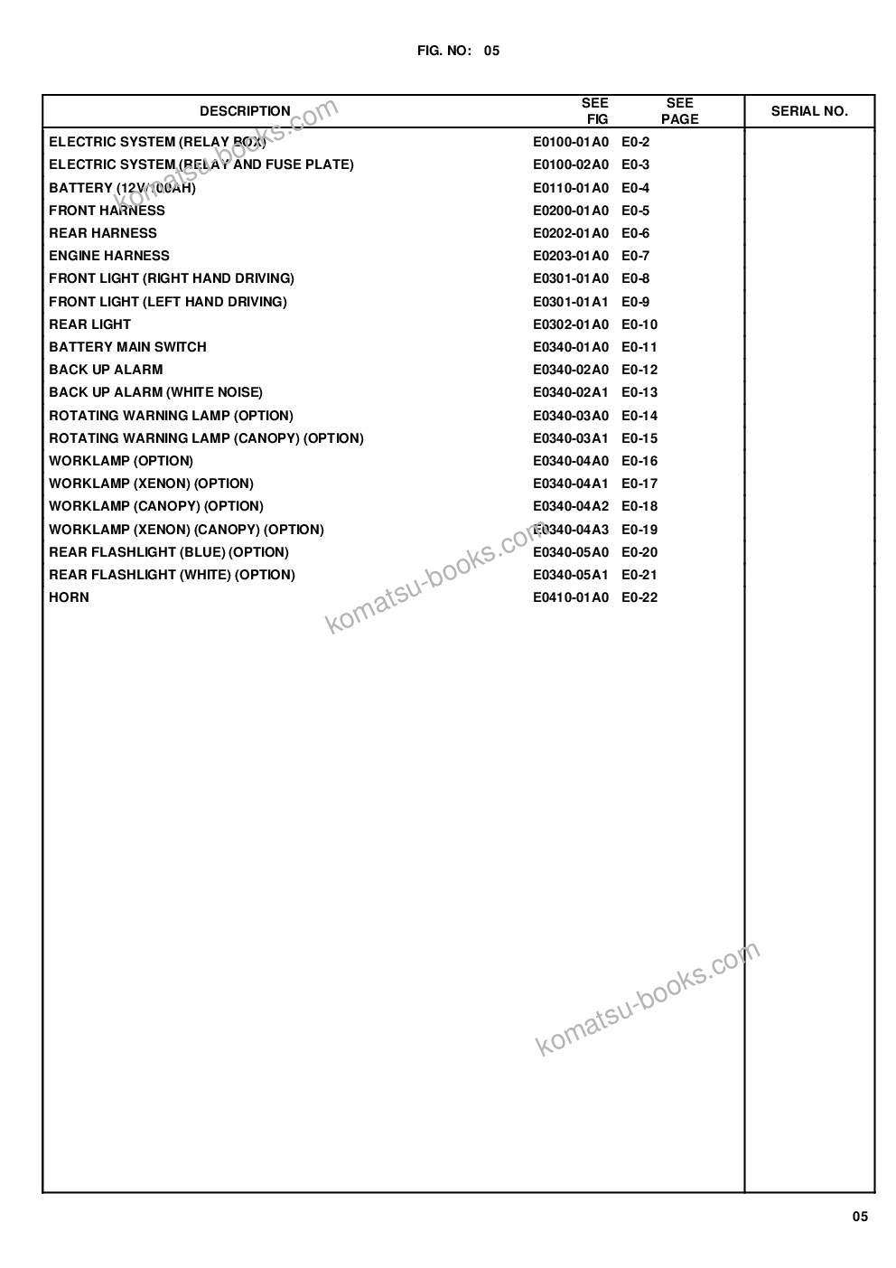 Komatsu wa65-6 s/n h60051 - up Parts catalog cover Page 8 Komatsu wa65-6 s/n h60051 - up Parts catalog cover Page 8