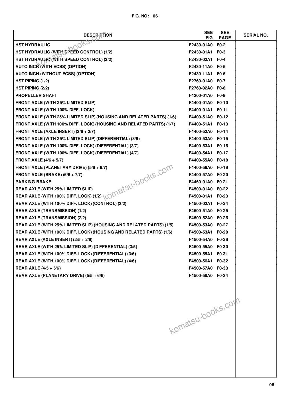 Komatsu wa65-6 s/n h60051 - up Parts catalog cover Page 9 Komatsu wa65-6 s/n h60051 - up Parts catalog cover Page 9