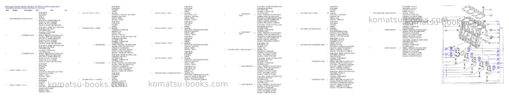 Komatsu wa65pt-3 ha050075 - ha0500108 / h30109 and up Parts catalog cover Page 3 Komatsu wa65pt-3 ha050075 - ha0500108 / h30109 and up Parts catalog cover Page 3